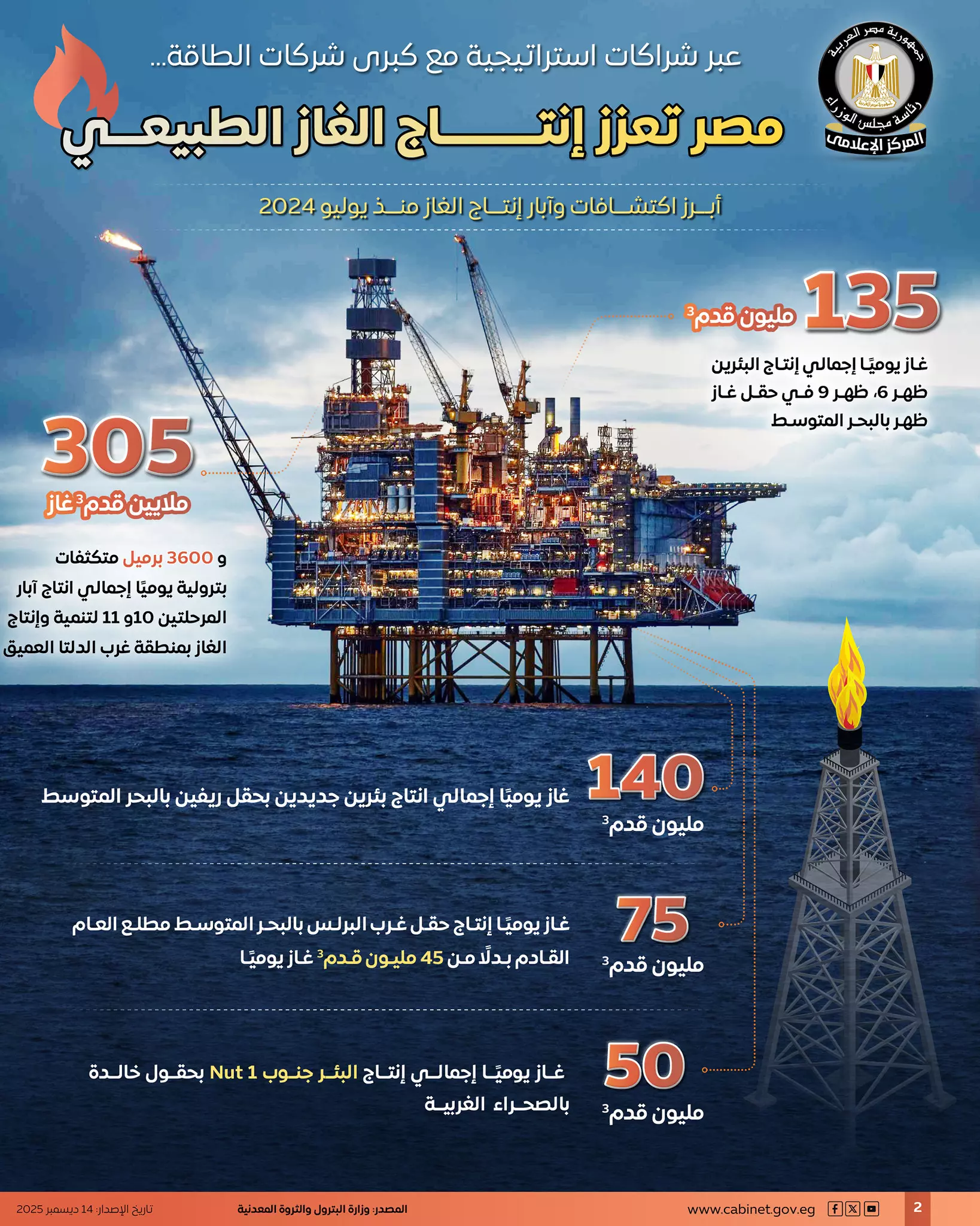 598028928 1425679869602429 5102538750890637082 n