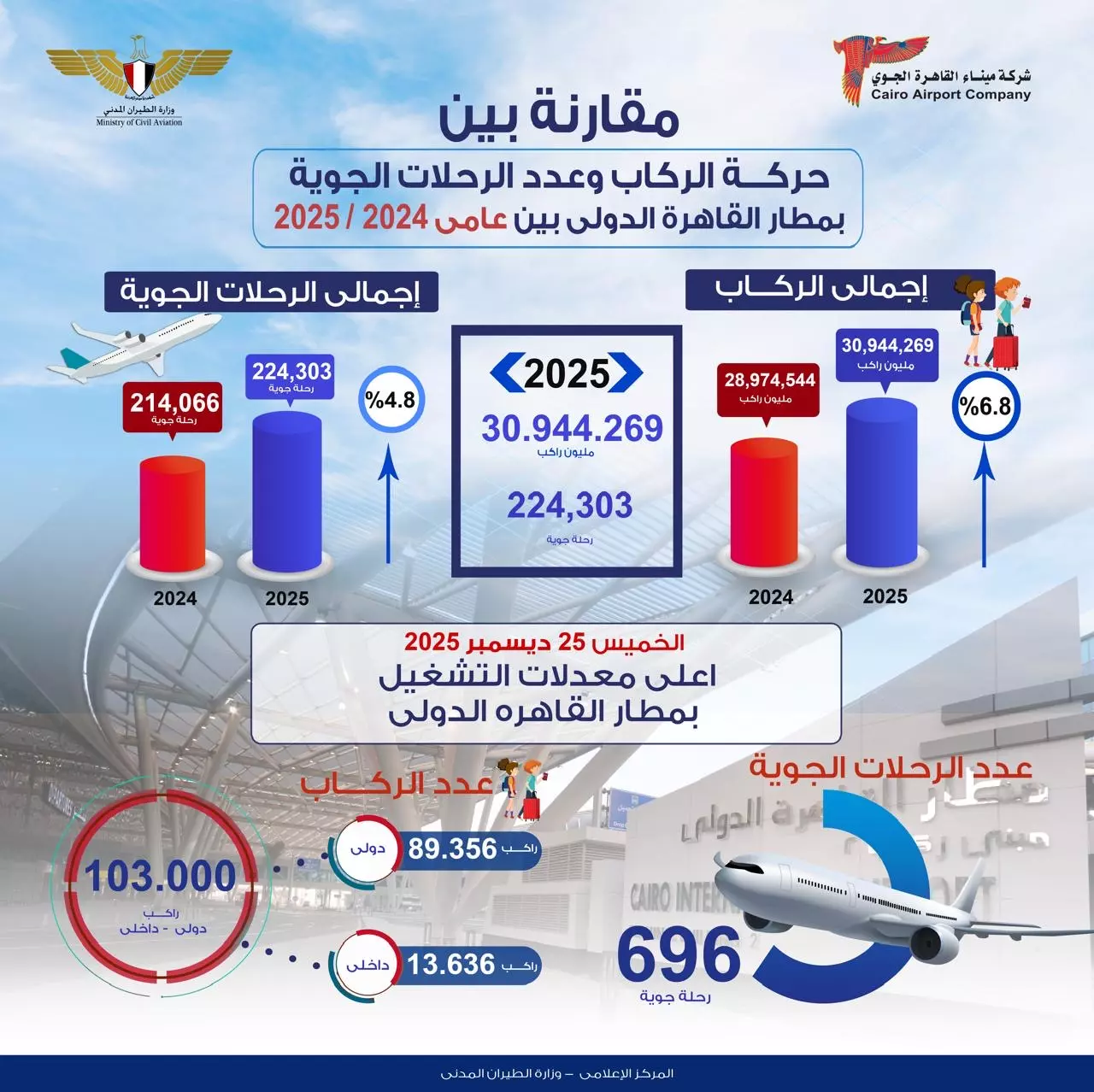 Be445644 da59 4969 9527 e7e4a276ba0b