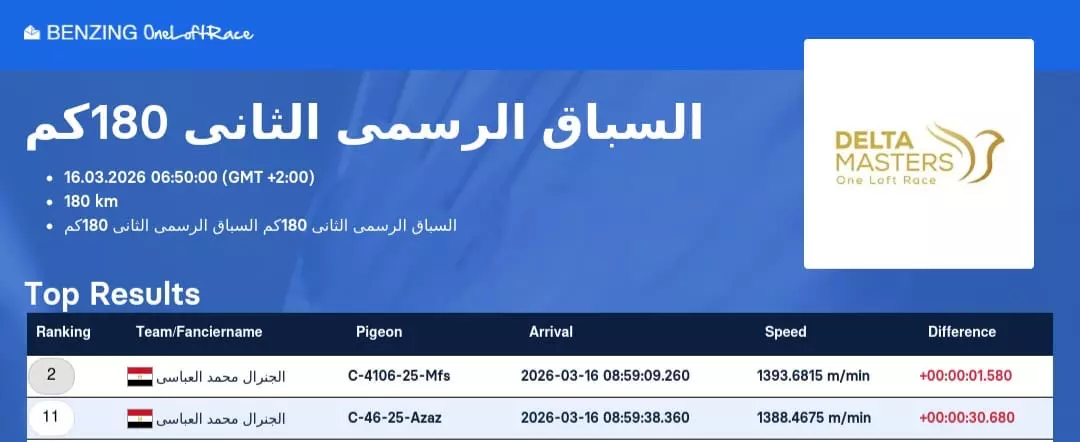 D7a0d6d0 a6cb 46c2 9b16 ffaaf3bfdb26