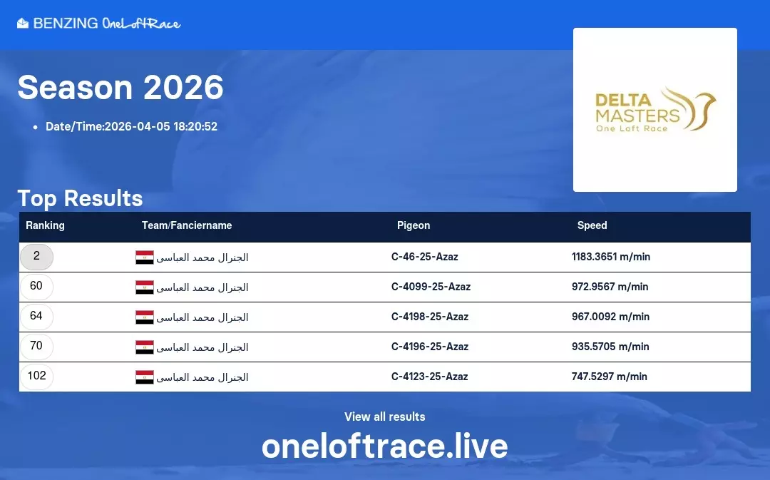 Cfee84d7 a69d 4ad3 8d99 a513388410a8